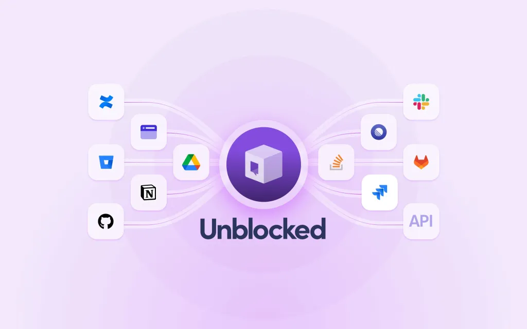 unblocked integrations